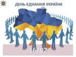 День єднання України: значення і важливість Фото