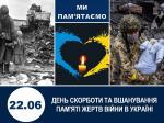 Історична пам’ять та уроки для майбутнього Фото